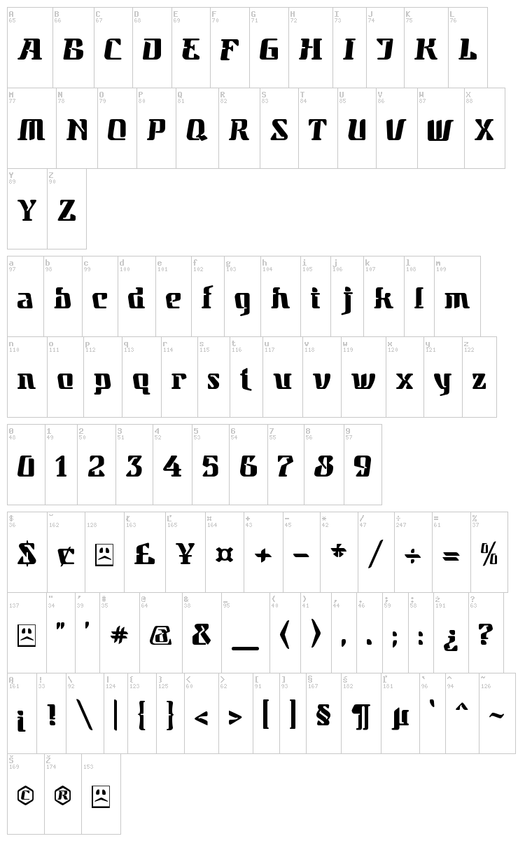 Parahyangan font map